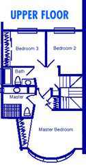 Upper Level Floorplan